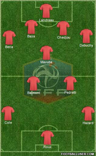 France Formation 2012