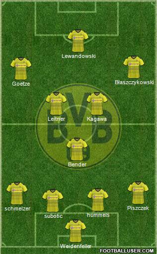 Borussia Dortmund Formation 2012