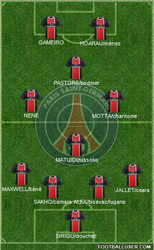 Paris Saint-Germain Formation 2012