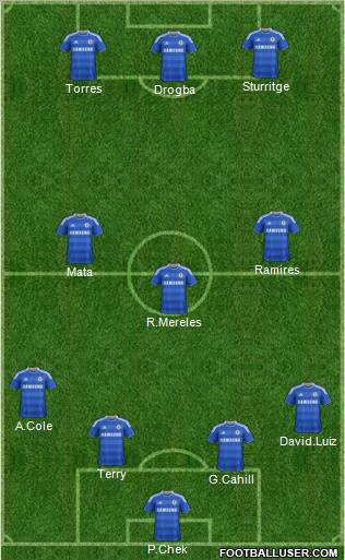 Chelsea Formation 2012