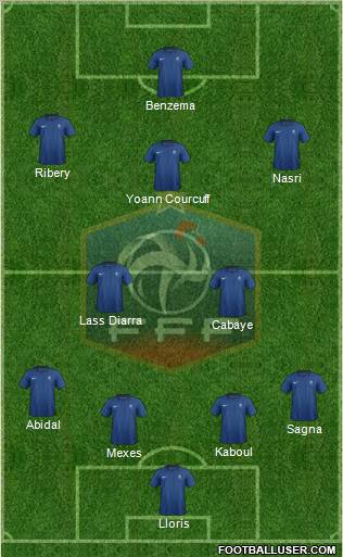 France Formation 2012