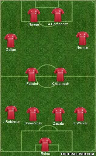 Liverpool Formation 2012
