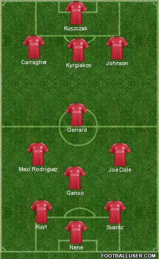 Liverpool Formation 2012