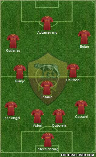 AS Roma Formation 2012