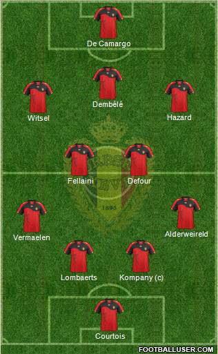 Belgium Formation 2012