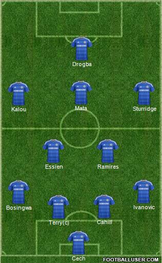 Chelsea Formation 2012