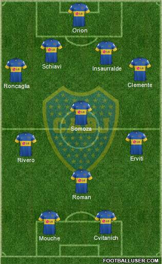 Boca Juniors Formation 2012