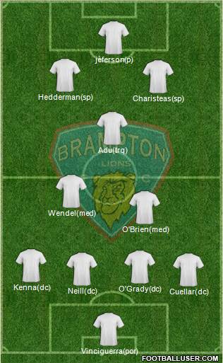 Brampton Lions FC Formation 2012