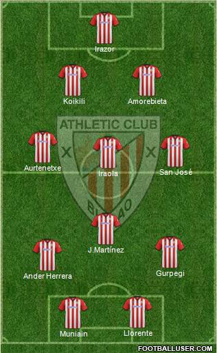 Athletic Club Formation 2012