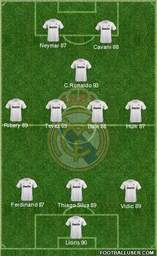 Real Madrid C.F. Formation 2012