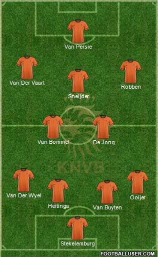 Holland Formation 2012