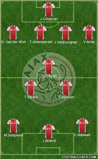 AFC Ajax Formation 2012