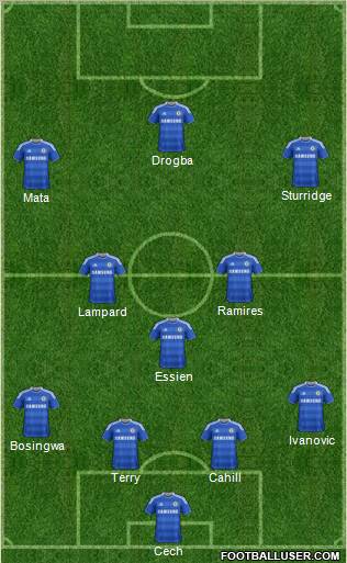 Chelsea Formation 2012