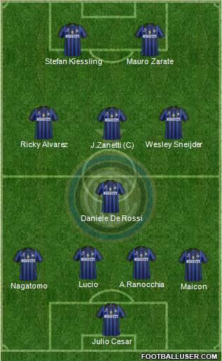 F.C. Internazionale Formation 2012