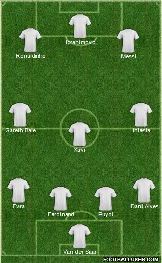 Dream Team Formation 2012
