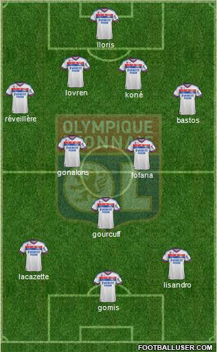 Olympique Lyonnais Formation 2012