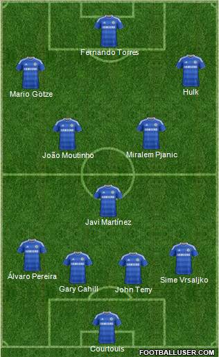 Chelsea Formation 2012