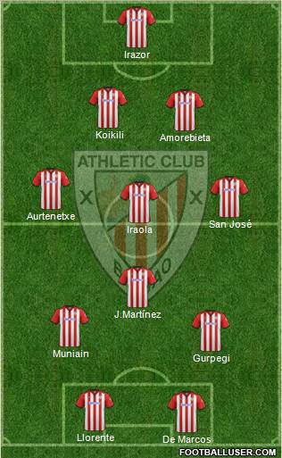 Athletic Club Formation 2012