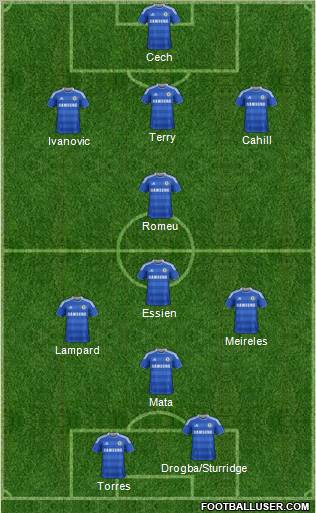 Chelsea Formation 2012