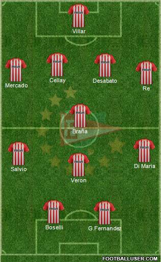 Estudiantes de La Plata Formation 2012