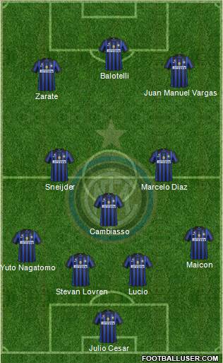 F.C. Internazionale Formation 2012