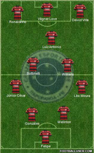 Cruzeiro EC (PB) Formation 2012