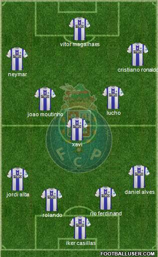 Futebol Clube do Porto - SAD Formation 2012