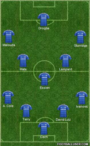 Chelsea Formation 2012