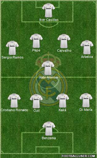 Real Madrid C.F. Formation 2012