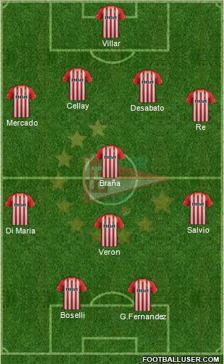 Estudiantes de La Plata Formation 2012