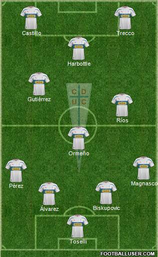CD Universidad Católica Formation 2012