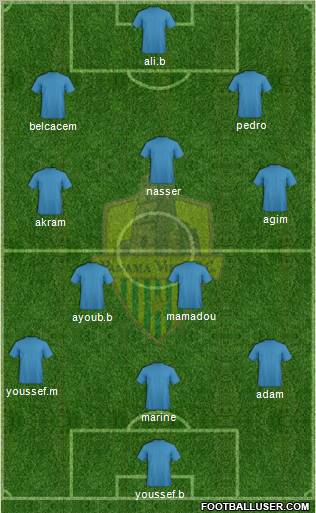 Panamá Viejo FC Formation 2012