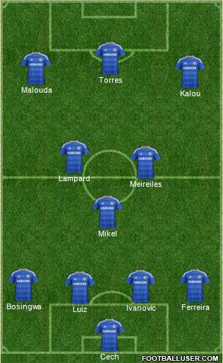 Chelsea Formation 2012