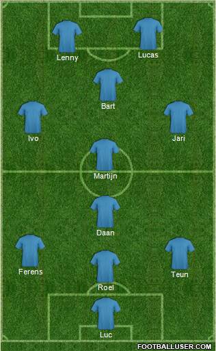 Fifa Team Formation 2012