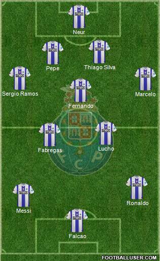 Futebol Clube do Porto - SAD Formation 2012
