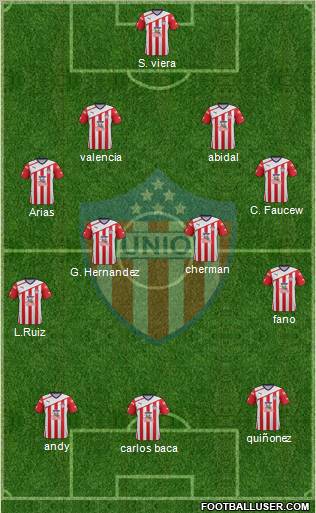 CPD Junior Formation 2012