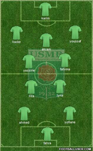 Union Sportive Madinet Blida Formation 2012