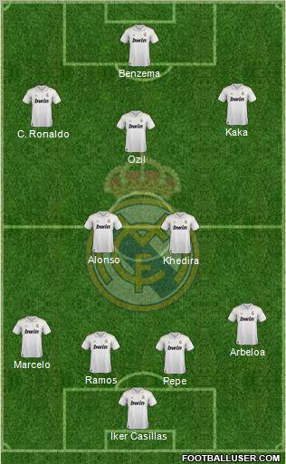 Real Madrid C.F. Formation 2012