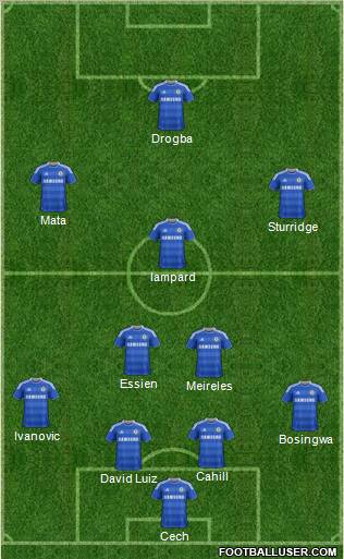 Chelsea Formation 2012