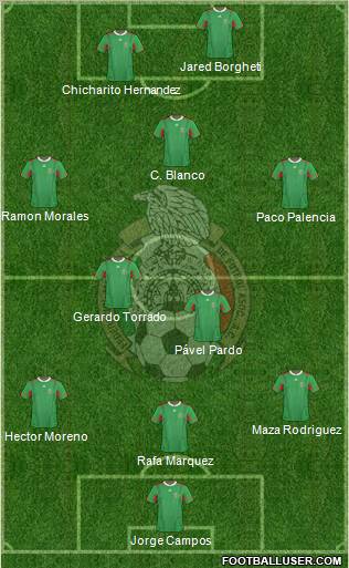 Mexico Formation 2012