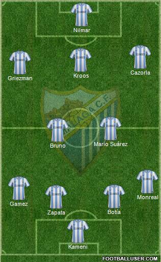Málaga C.F., S.A.D. Formation 2012