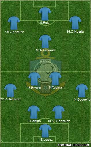 CD Antofagasta S.A.D.P. Formation 2012