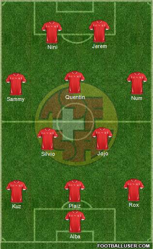 Switzerland Formation 2012