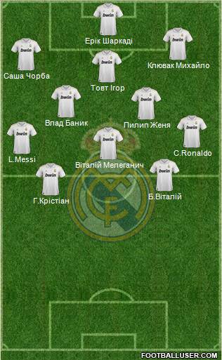 Real Madrid C.F. Formation 2012