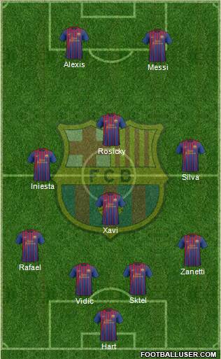 F.C. Barcelona Formation 2012