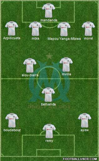 Olympique de Marseille Formation 2012