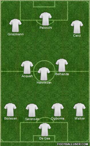 Fifa Team Formation 2012