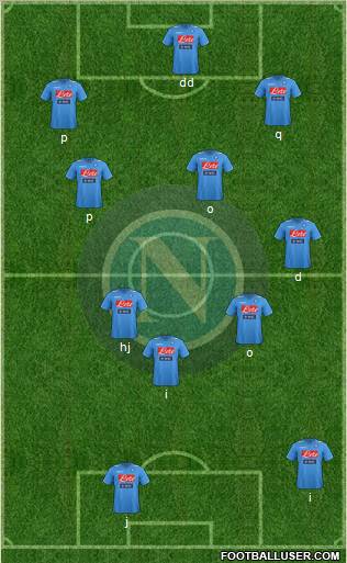 Napoli Formation 2012