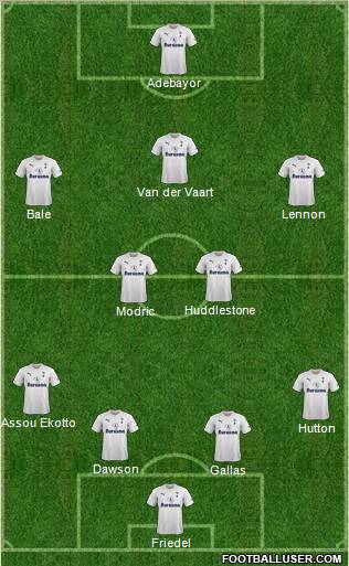 Tottenham Hotspur Formation 2012