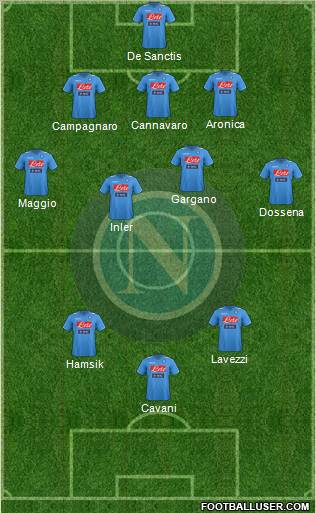 Napoli Formation 2012